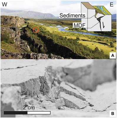 The Effect of Obliquity of Slip in Normal Faults on Distribution of Open Fractures